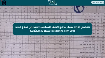«حصري الآن» تنزيل نتائج الصف السادس الابتدائي صلاح الدين mlazemna.com 2025 بسهولة وموثوقية